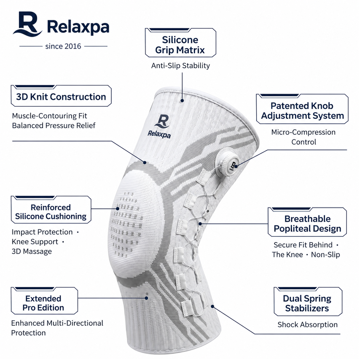 Relaxpa® CoolFlex Knee Brace